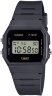 Наручные часы Casio  F-91WB-8A